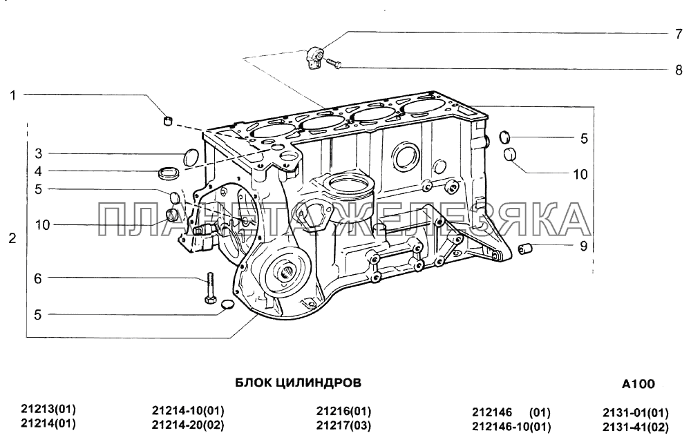 Блок цилиндров ВАЗ-21213-214i